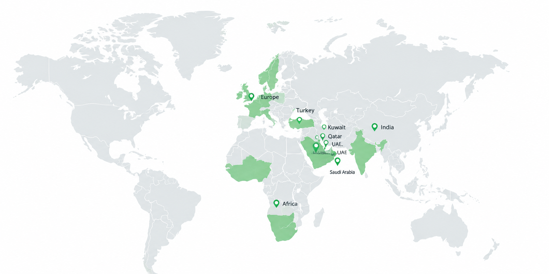 Global Presence
